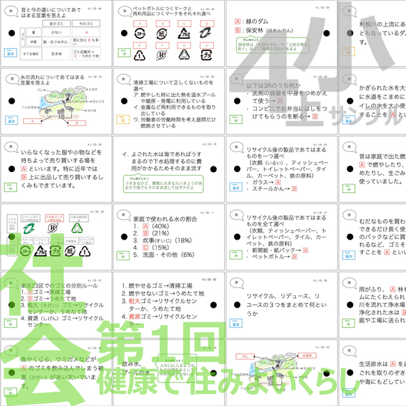 中学受験 暗記カード【4年上 理科・社会 全セット 1-19回】 組分けテスト対策 2枚目の画像