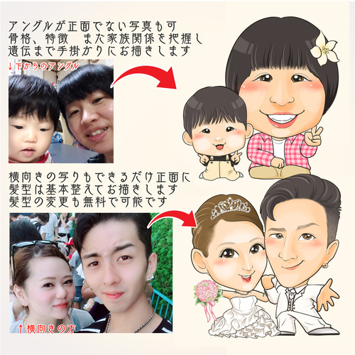 似顔絵 退職祝い・ 会社の社員／スタッフ／会社員として働いてきた同僚