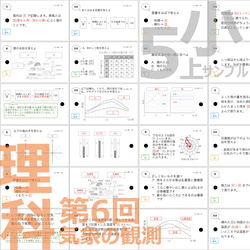 中学受験 暗記カード【5年上 セット 社会・理科 1-9回】組分けテスト対策 予習シリーズ 6枚目の画像