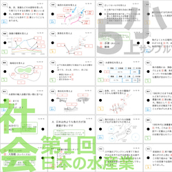 中学受験 暗記カード【5年上 セット 社会・理科 1-9回】組分けテスト対策 予習シリーズ 10枚目の画像