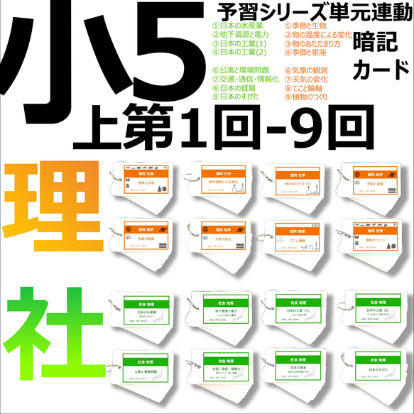 中学受験 暗記カード【5年上 セット 社会・理科 1-9回】組分けテスト対策 予習シリーズ 1枚目の画像