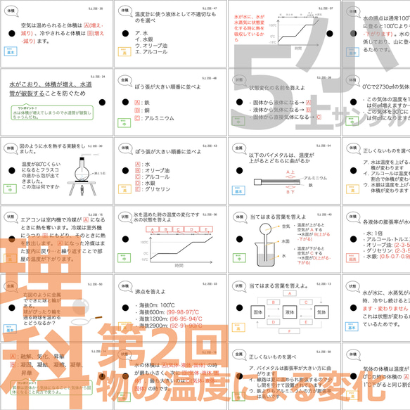 中学受験 暗記カード【5年上 セット 社会・理科 1-9回】組分けテスト対策 予習シリーズ 3枚目の画像