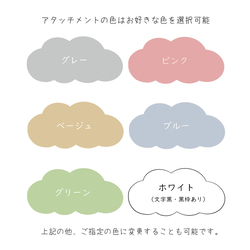 【New】ファーストヘアカット　アートポスター"cloud" 3枚目の画像