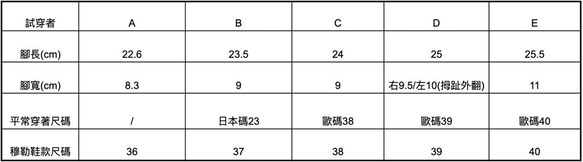 【新商品発売】2024年辰年特別企画 龍柄デニムジャガードミュールシューズ レッド系 8枚目の画像