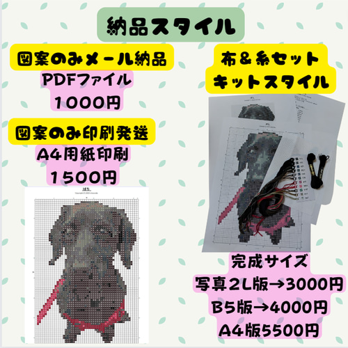 オリジナルクロスステッチ図案キットオーダーメイド キット