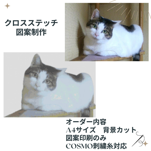 オリジナルクロスステッチ図案キットオーダーメイド キット choco-tto
