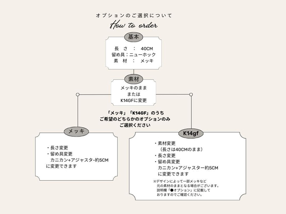 【ネックレス】桜 フラワーボール 6枚目の画像