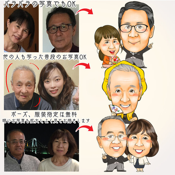 適合多人的漫畫禮物 ★ 60 歲生日慶典 訂購一張微笑的家庭成員的肖像作為相框（爺爺/奶奶的 60 歲生日、Koki、Kiju、 第7張的照片