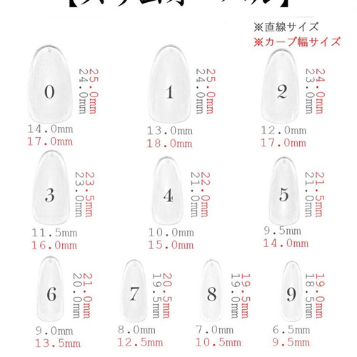 サイズ確認用チップ サイズ確認用チップ | RUG