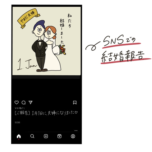 完全オリジナル】結婚報告/ウェルカムボード/ペーパーアイテム表紙 