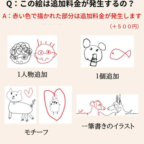 タオル フェイスタオル 子供の絵 子どもの絵 似顔絵 刺繍 メモリアル