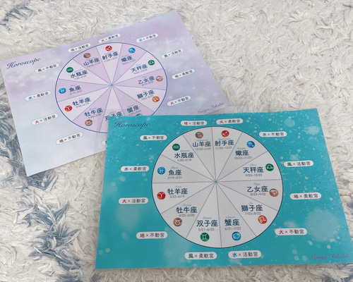 花　　ホロスコープ鑑定付きオーダーメイド 4548f2d7bad1bc4d35b6b726190a1c