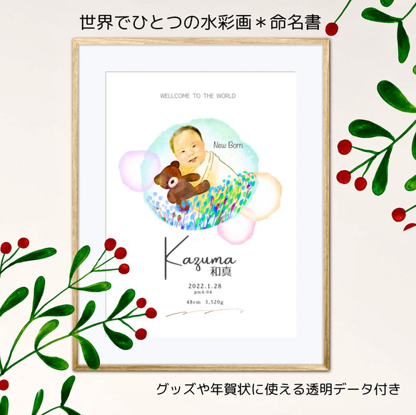 データ＋額付原画】赤ちゃんフォトに＊ハガキサイズの命名書＋