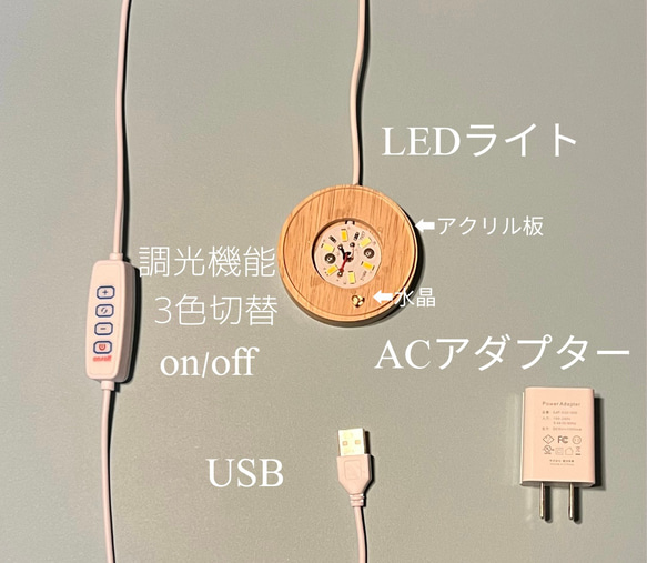  第11張的照片