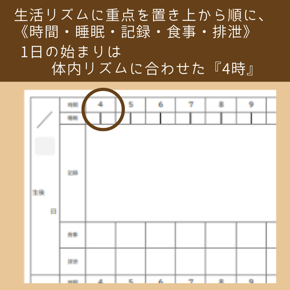 『横書き+タイムリー』な育児記録ノート【2人用・1年分】オリジナルノートを作れます。 3枚目の画像