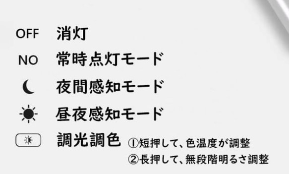 木目を活かしたニッチ風飾り棚 / 人感センサー照明 /オーダー可 11枚目の画像