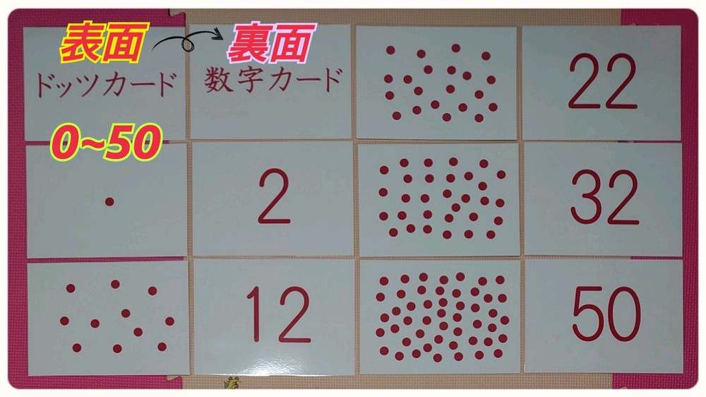 ドッツカード【0〜100】＆数式カード＆数字カード＆算数記号＆教え方カリキュラム