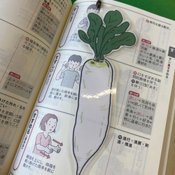 ほうれん草のしおり 3枚目の画像