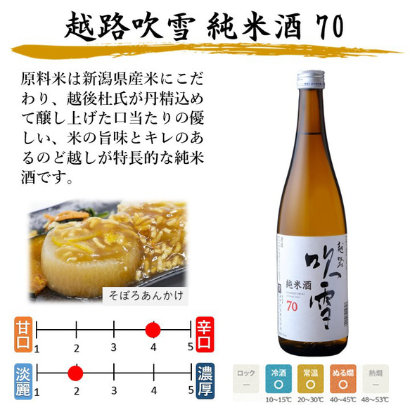 ぽんしゅグリア熱燗 おでんだし ゆずぽんず & 日本酒 純米酒 720ml セット カクテル お酒 新潟 高野酒造 8枚目の画像