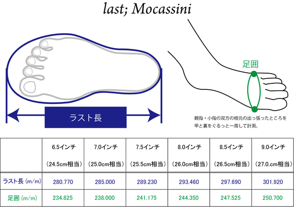 世界で1足♪ 重ね染めハイシャイン・パティーヌ仕上げ コインローファー 26.0cm フルマッケイ製法 13枚目の画像