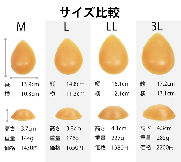 リアルなシリコンパット 乳がん パット　Mサイズ　1個 5枚目の画像