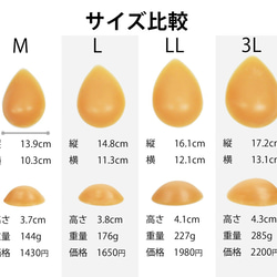 リアルなシリコンパット 乳がん パット　LLサイズ　1個 5枚目の画像