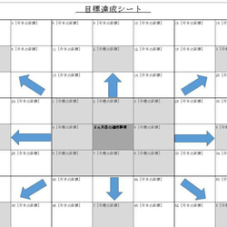 毎日なすべきことが明確に！大谷翔平選手の目標達成シート（２ヵ月達成版） 2枚目の画像