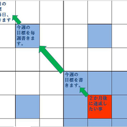  第1張的照片