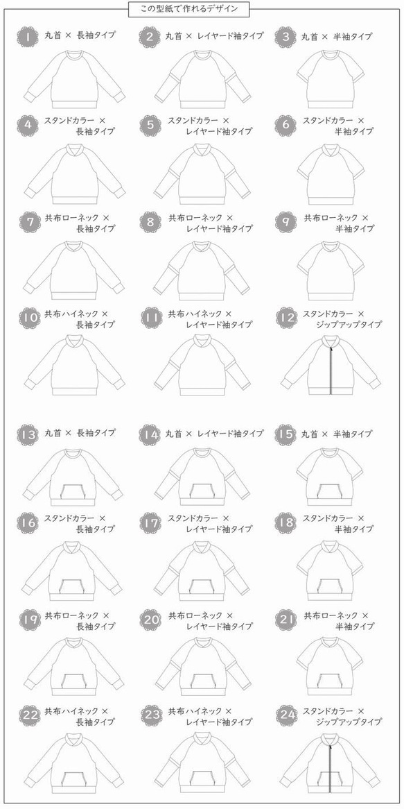 大人 型紙 レディース メンズ ジュニア 初心者 160｜24wayオーバーラグラン【Ａ３印刷型紙】※作り方レシピ付き 4枚目の画像