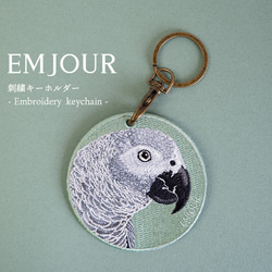 インコ　ヨウム　アクリル画　オリジナル制作　壁飾り インコ ヨウム アクリル画 オリジナル制作 壁飾り