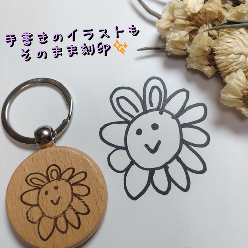 名入れ木製キーホルダー 似顔絵入り 結婚式席札 ナンバープレート