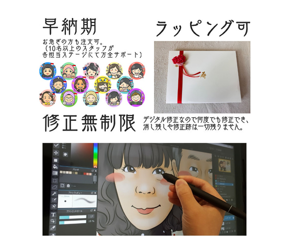 似顔絵プレゼント★友人の結婚祝い額縁用名前詩似顔絵　＊オーダメイド 10枚目の画像