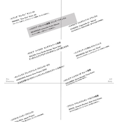  第2張的照片