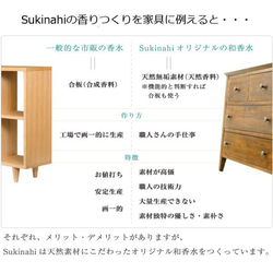 【復刻】極上クラッシクパルファン　匂あやめ＆百香繚乱　10mlor15ml　イリス　ブルガリアンローズ　白檀　香水 10枚目の画像