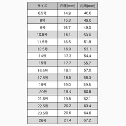 ブルーモアッサナイト ペアシェイプ キラキラ S925 ゴージャス 指輪 ウェディング シンプル エンゲージリング 青 7枚目の画像