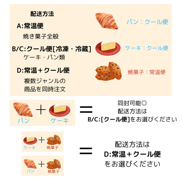 ガトーショコラ　ラムレーズン＆ミルク[冷蔵/冷凍便] バレンタイン 4枚目の画像