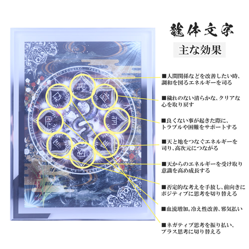 フトマニ図 龍体文字 神代文字 龍神絵画 曼荼羅 ヒーリングアート