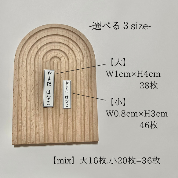  第4張的照片