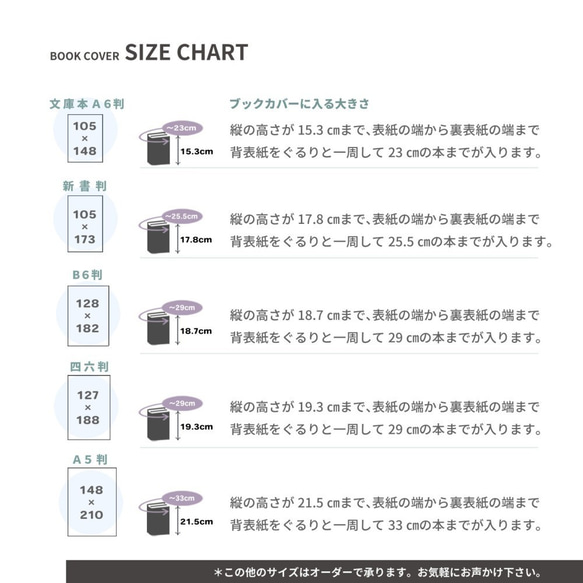  第18張的照片