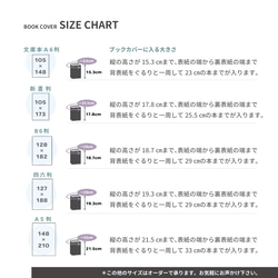  第17張的照片