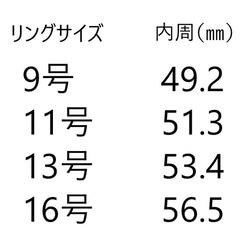 バイカラートルマリンー桜餅ー　真鍮リング 9枚目の画像