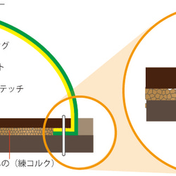 世界で1足♪ 重ね染めハイシャイン・パティーヌ仕上げ コインローファー 26.5cm フルマッケイ製法 15枚目の画像