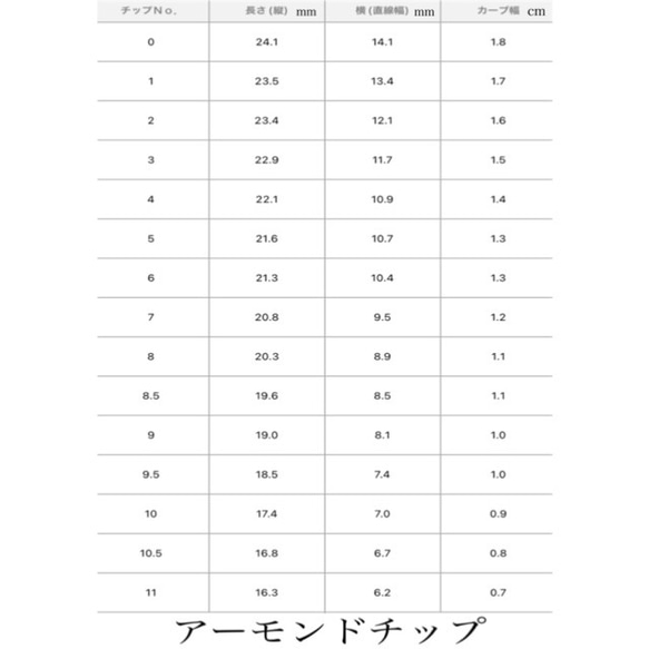 ネイルチップ 韓国 地雷 量産ネイル　オーダーネイル 量産型　ワンホン　現品 2枚目の画像