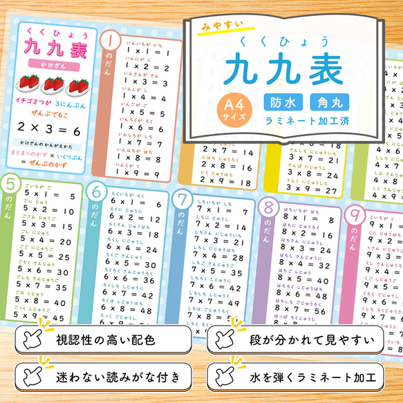 九九表 くく表 A4 知育玩具ポスター 就学入学準備 プリント 幼児教育