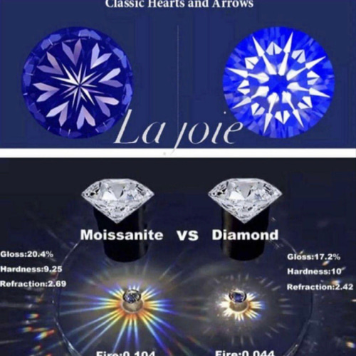 最高品質）モアサナイト 人工ダイヤ フルエタニティ 3mm リング 指輪