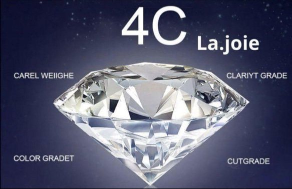 最高品質 モアサナイト 3ct 人工ダイヤモンド 6爪 リング 9枚目の画像