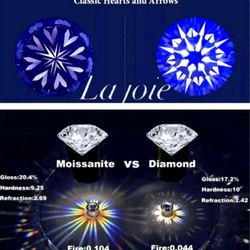 最高品質 モアサナイト 3ct 人工ダイヤモンド 6爪 リング 8枚目の画像