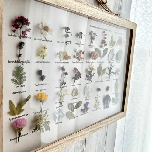 金額相談可！！ イタリア製 花装飾 文箱（小物）（宝石入れ） イタリア製 花装飾 文箱（小物）（宝石入れ） イタリア製 花装飾 文箱