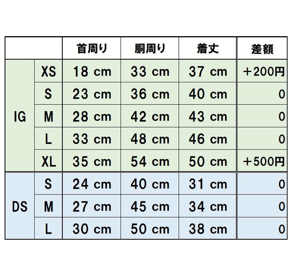  第20張的照片