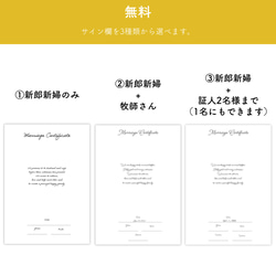 アクリル 結婚証明書 ゲスト参加型で作るお花 透明 ウェディングツリー ウェディングリース 7枚目の画像